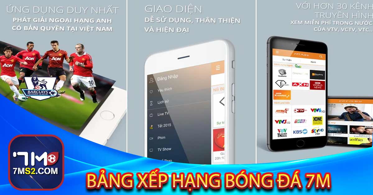 Bảng xếp hạng bóng đá 7m nhanh nhất là gì